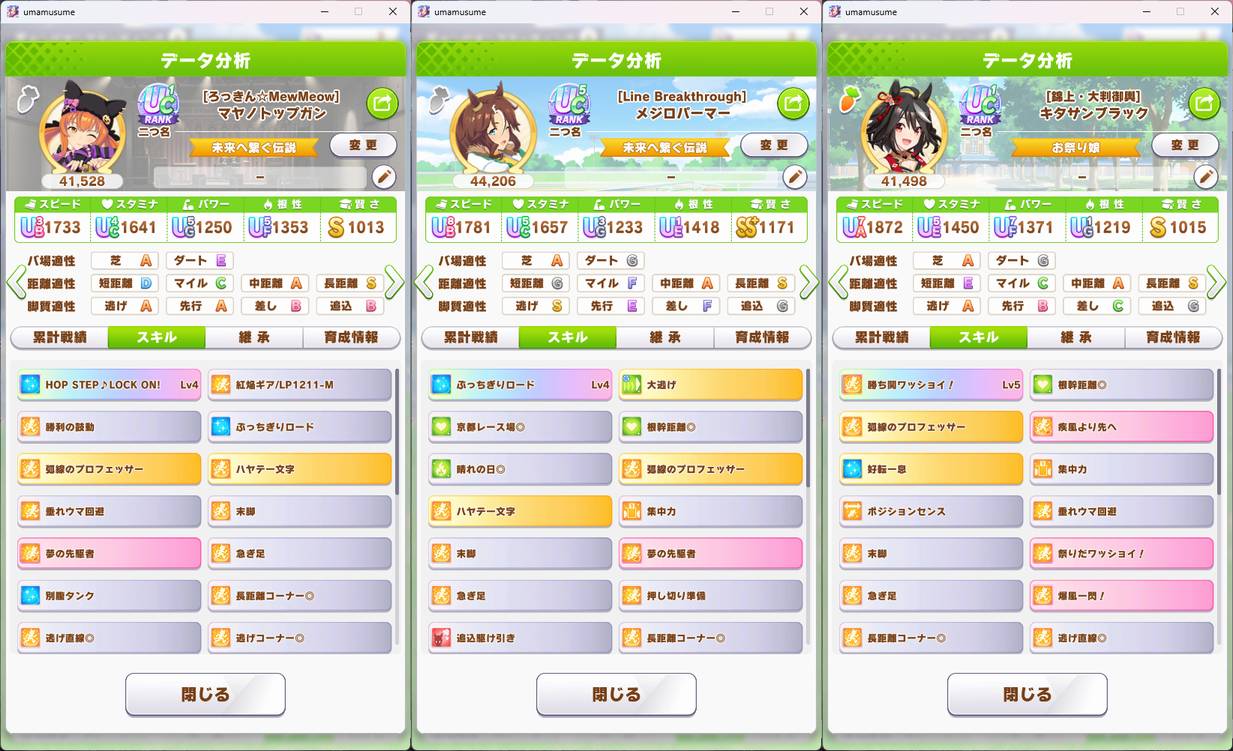 ウマ娘チャンミ@202504:黒瀬厩舎ラウンド1メンバー