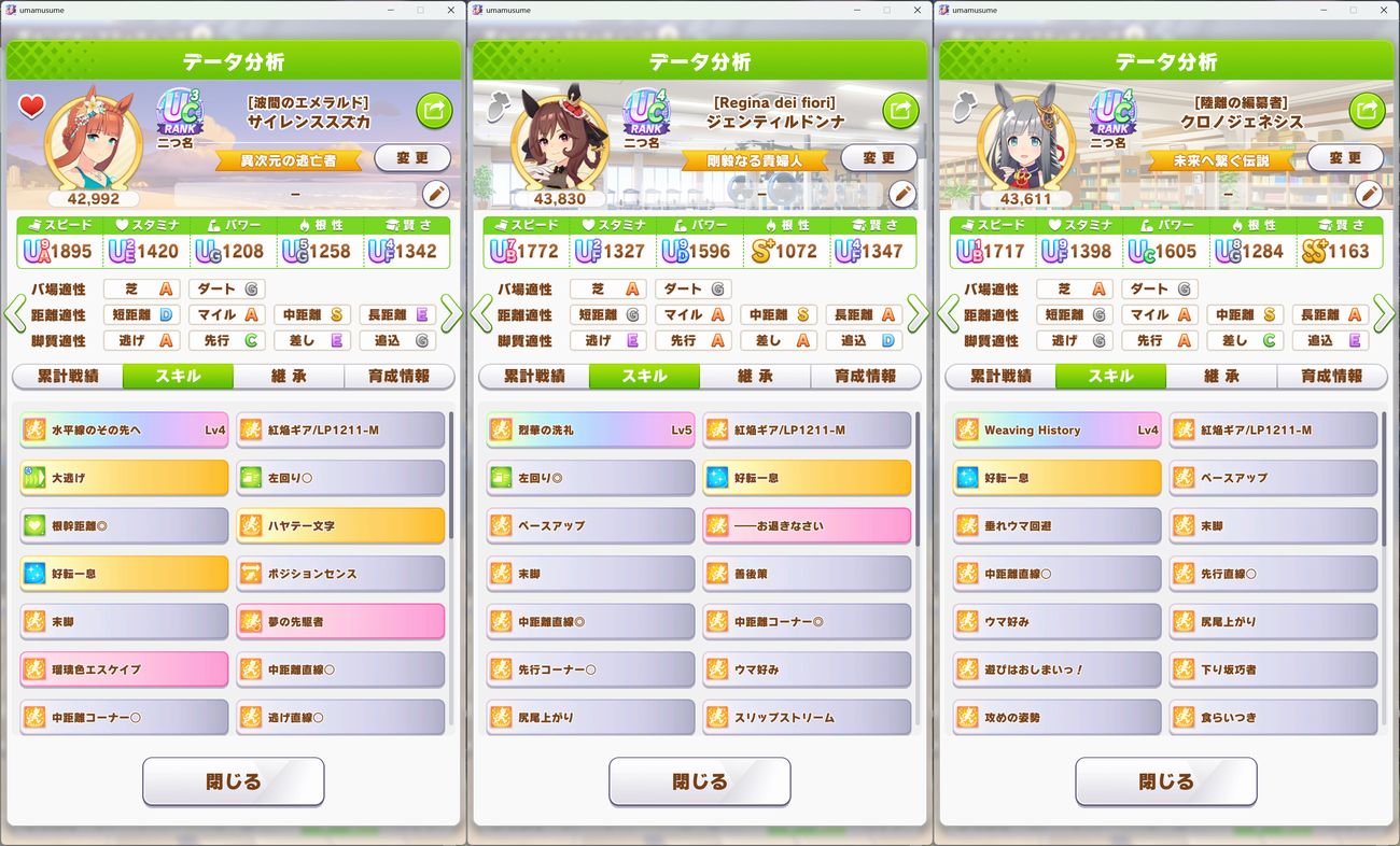 黒瀬厩舎メンバー(オークスチャンミ@2025年6月)