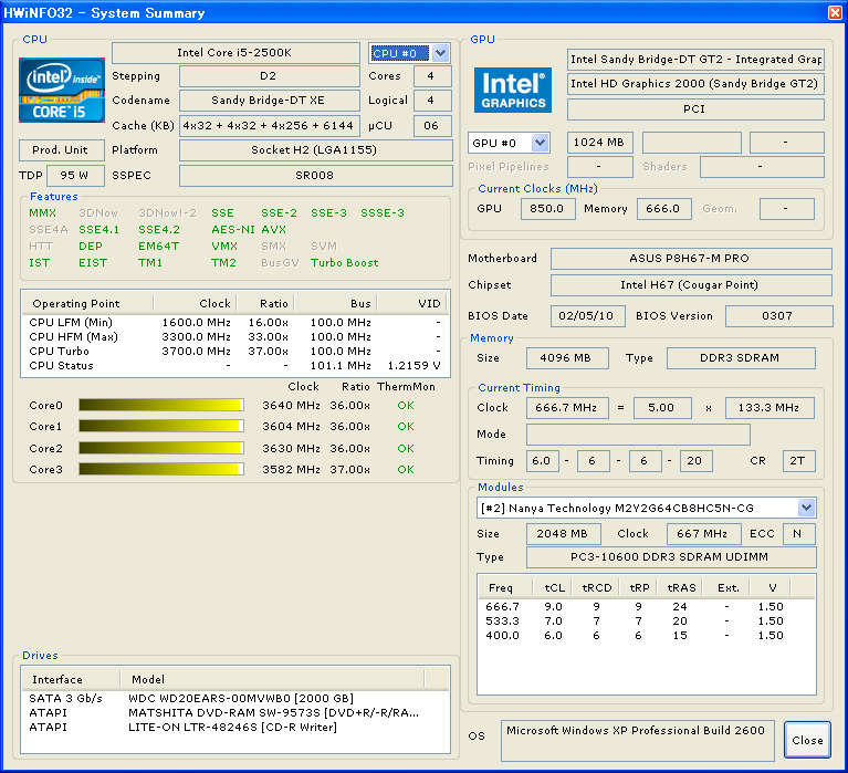 INTELuCore i5 2500KiSandyBridgej-HWv